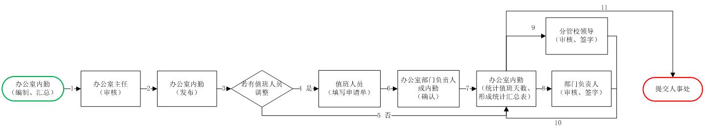 值班.jpg