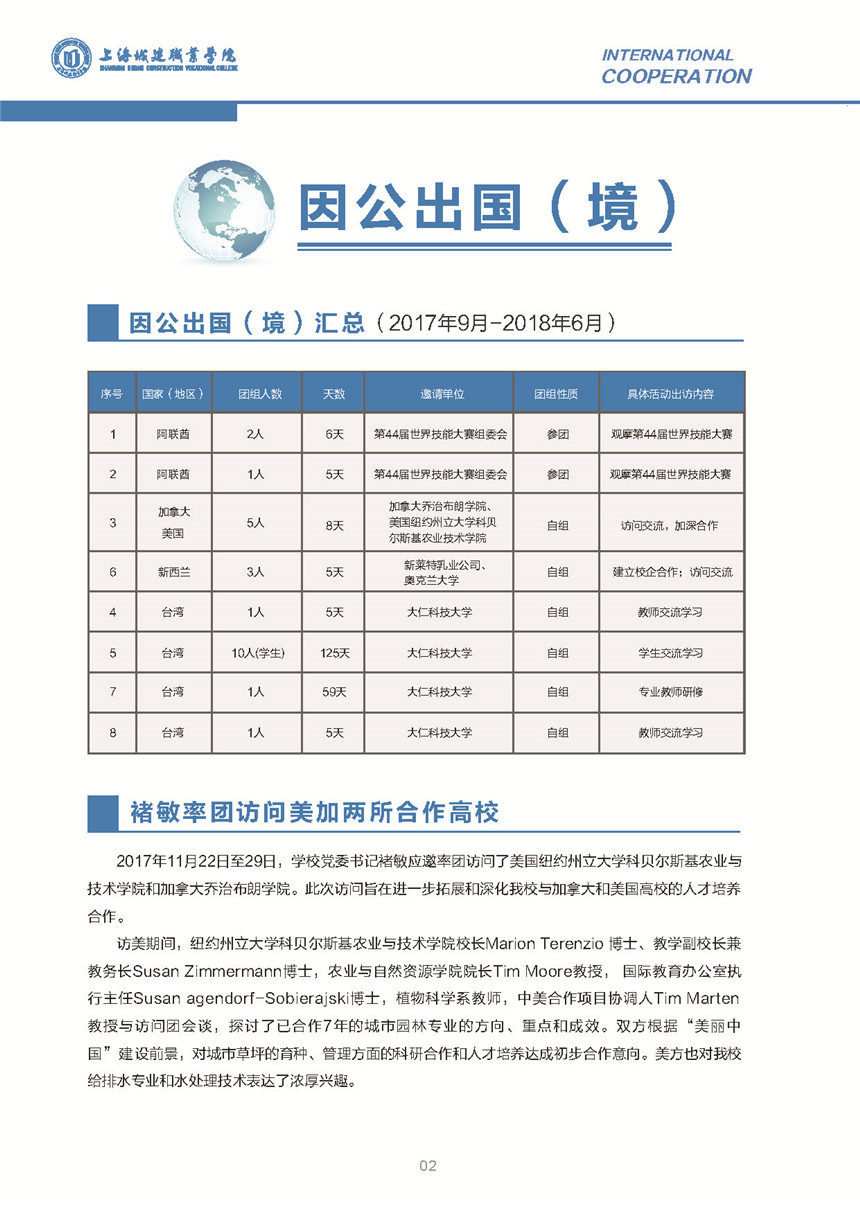 国际交流简报2018年第1期_页面_06.jpg