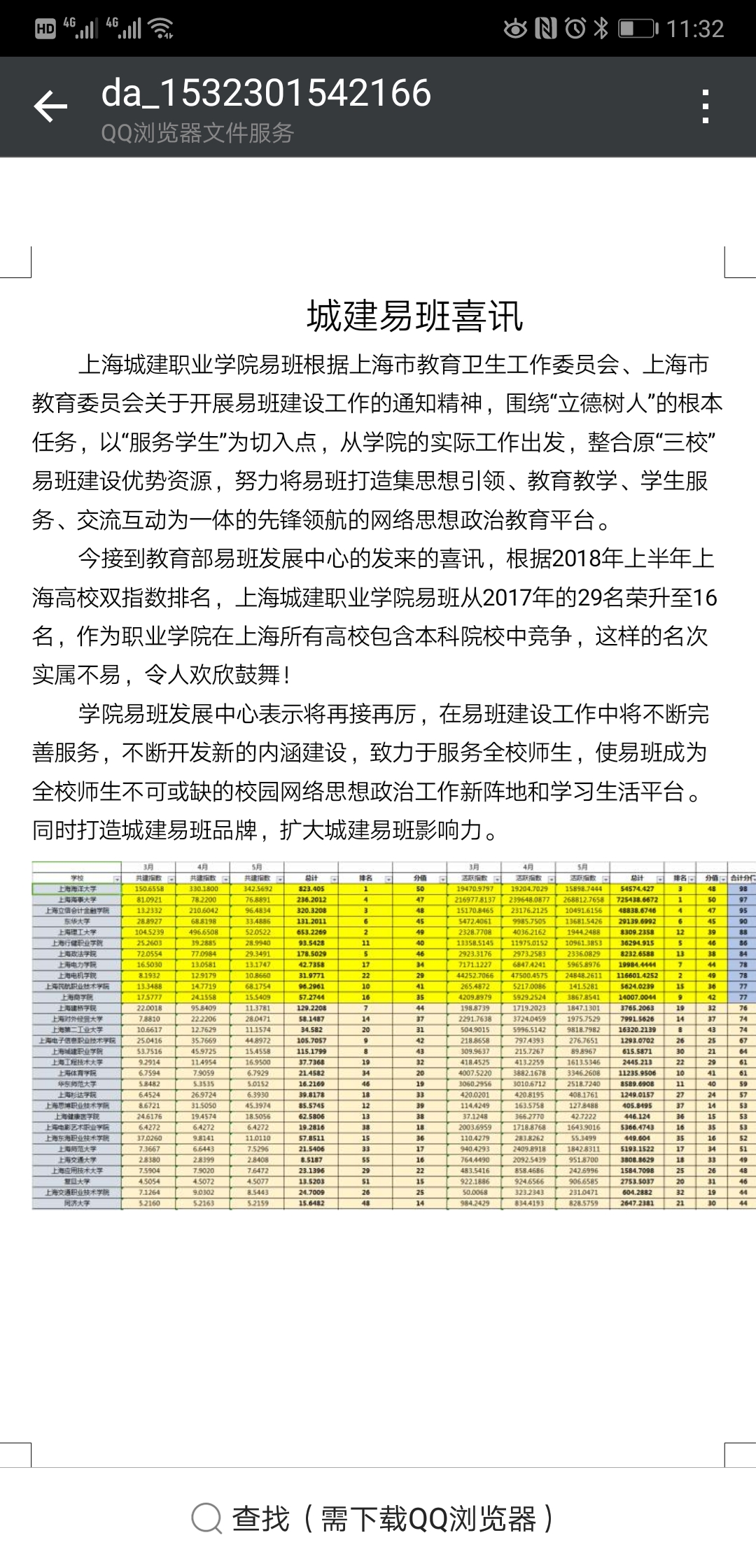 2018易班喜讯.jpg