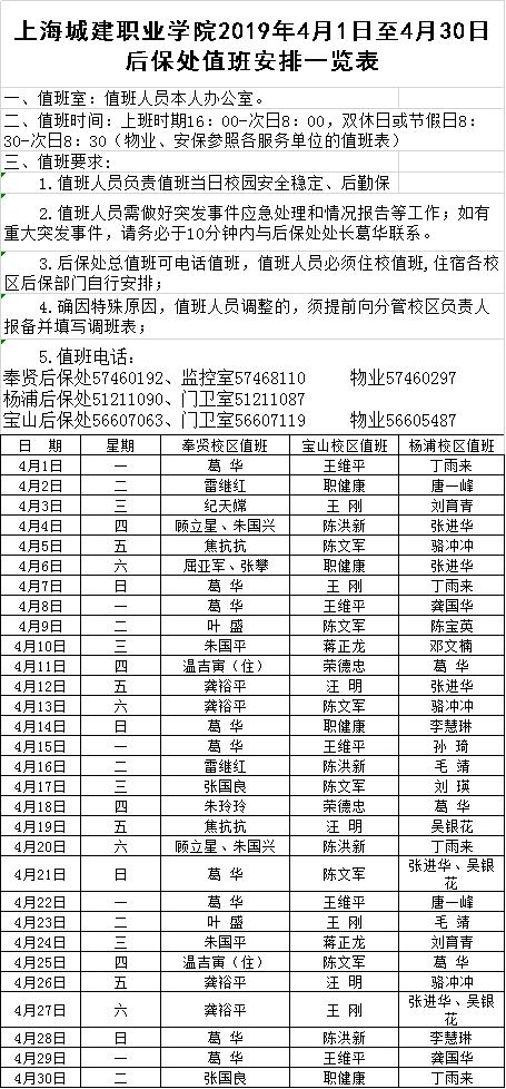 后保值班.jpg