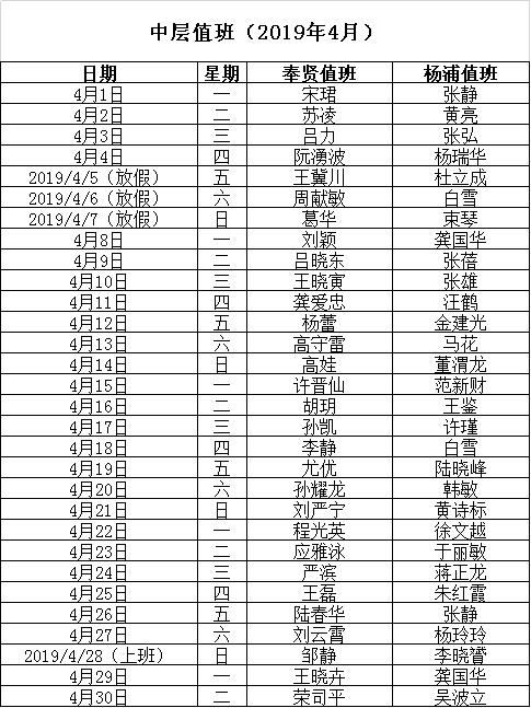 中层值班.jpg