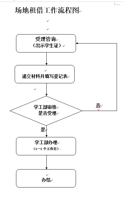 场地租借.png