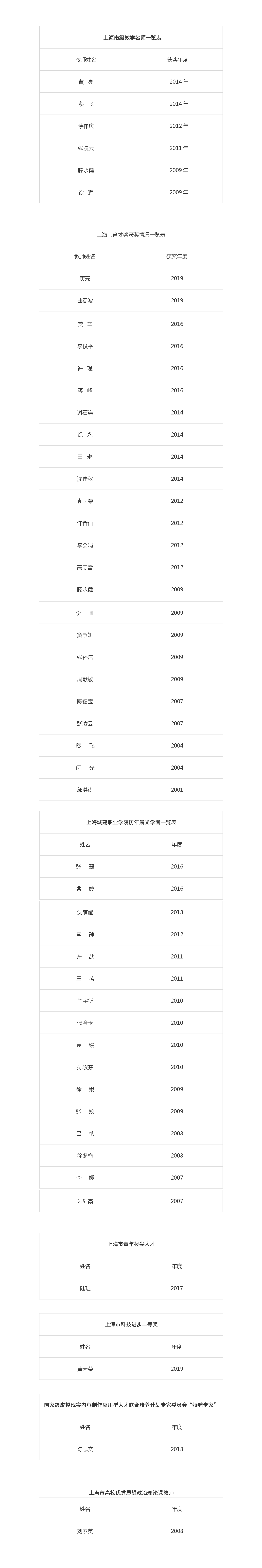 教学名师.png