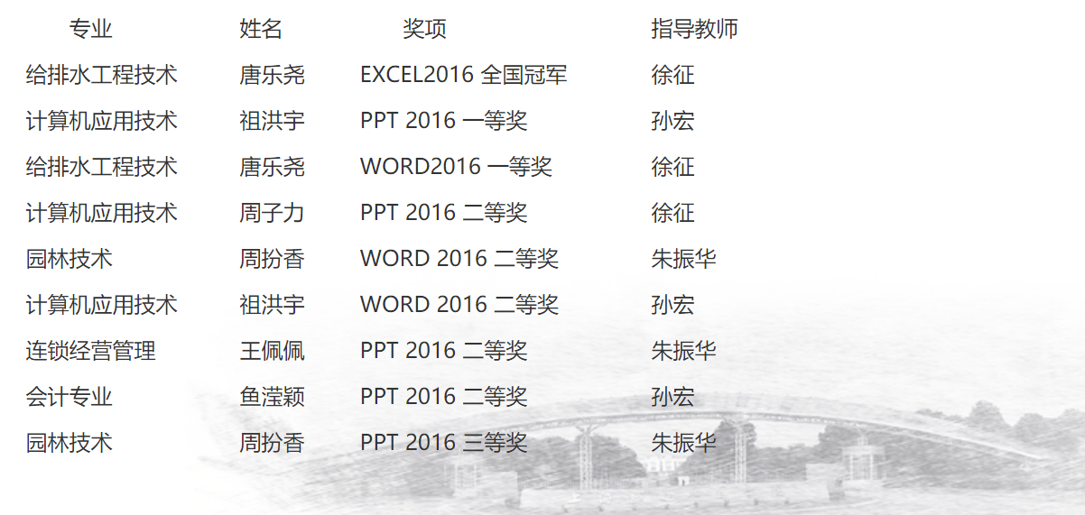 1606531414726699.png image.png