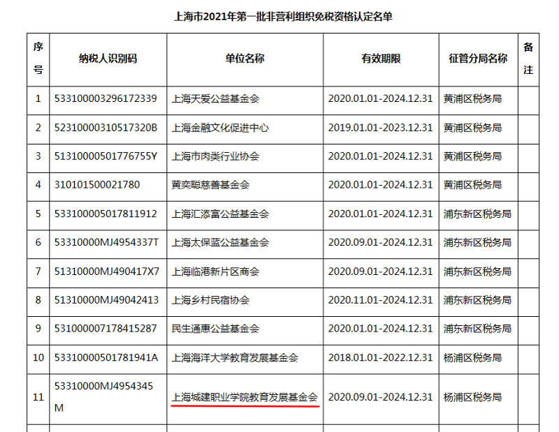 1622617581653528.png 校友基金会 - 副本.png