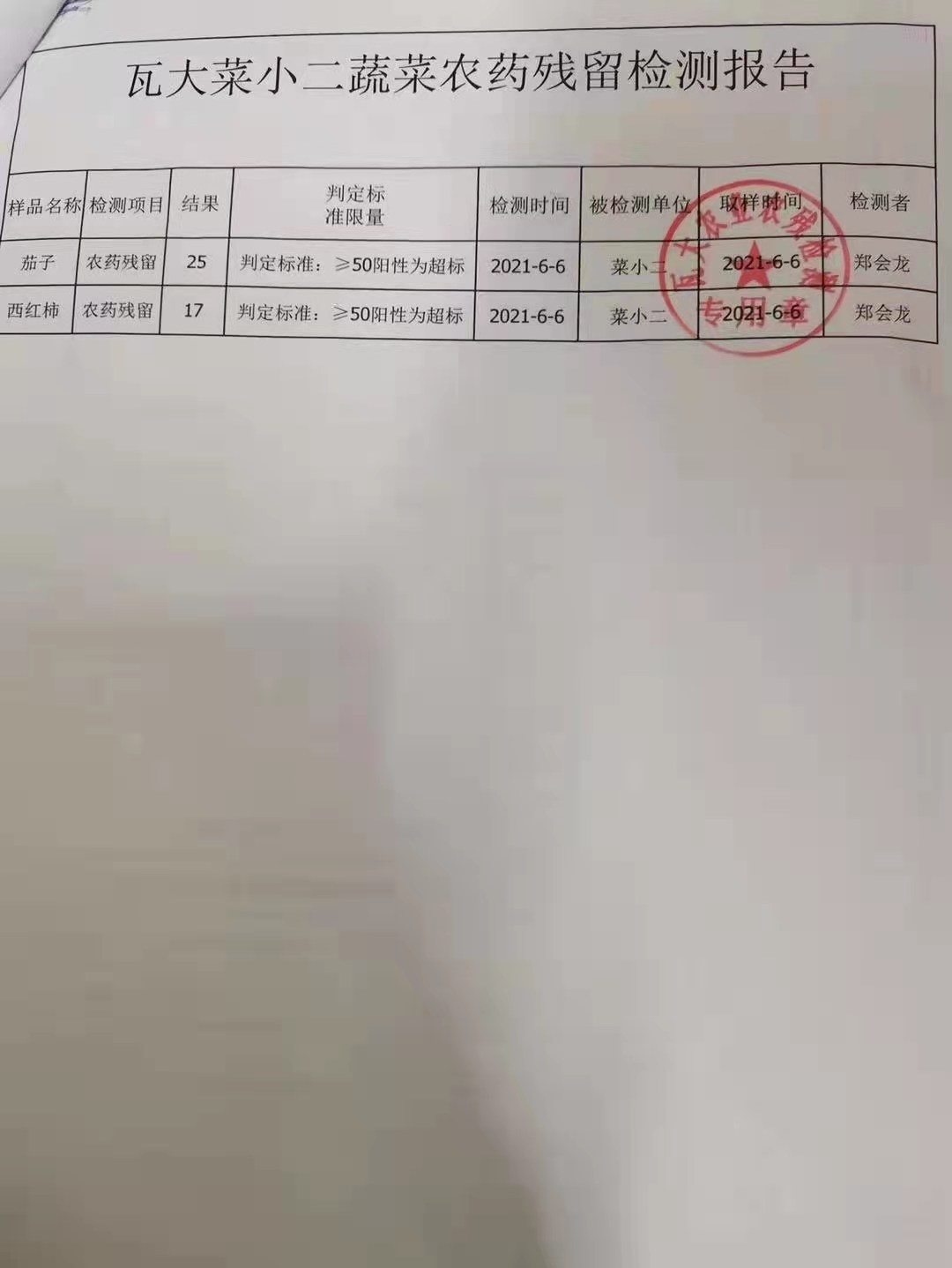 0f78d68a74f3e7ba3aecaf8f3c56b0b.jpg