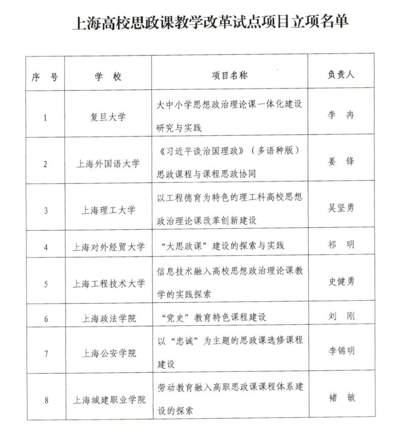 立项 - 副本.jpg