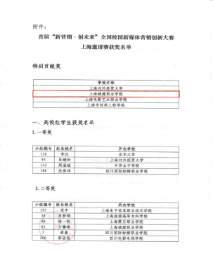 1647999614593275.png image.png