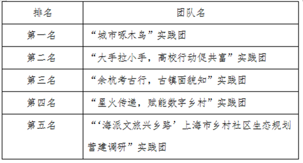 1664262927445492.png 微信图片_20220927151433.png