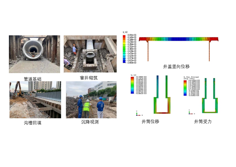 1665192475230019.jpg 现场试验加有限元 - 副本.jpg