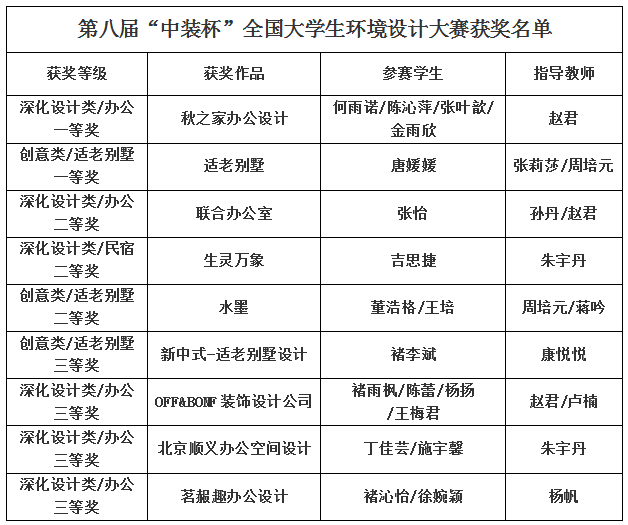 微信图片_20221031144500.png