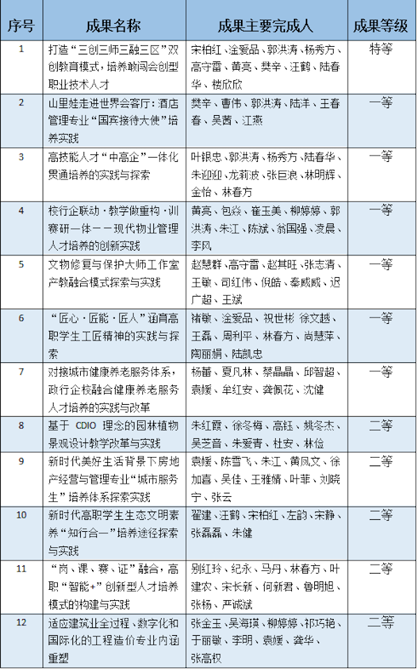 1667281729946712.png WechatIMG120.png