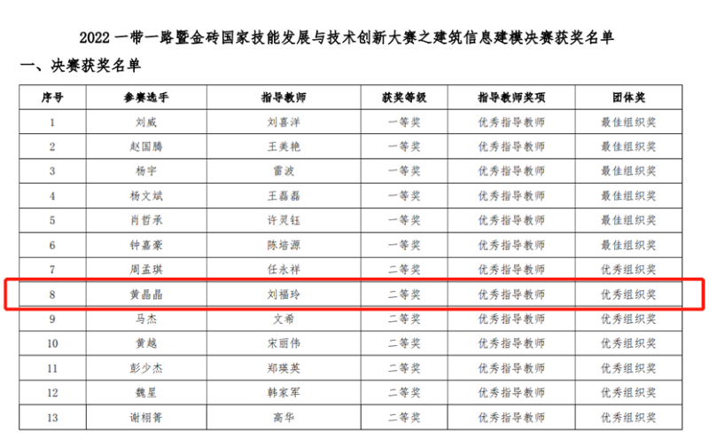 1672212072855300.png 图片21.png