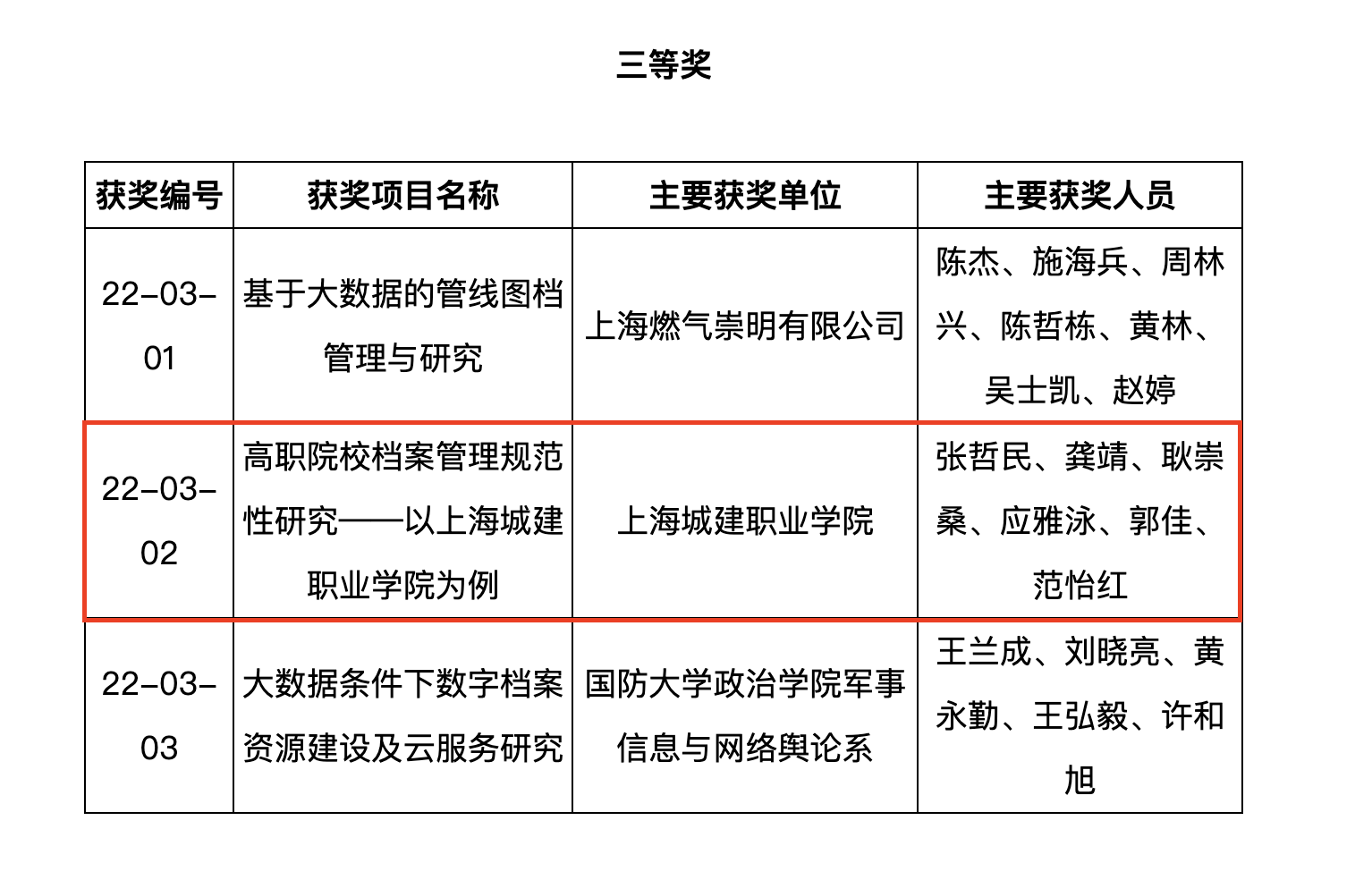 1676507225418438.png 截屏2023-02-16 08.22.46.png