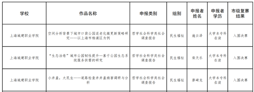 1686574418314232.png 图片3.png