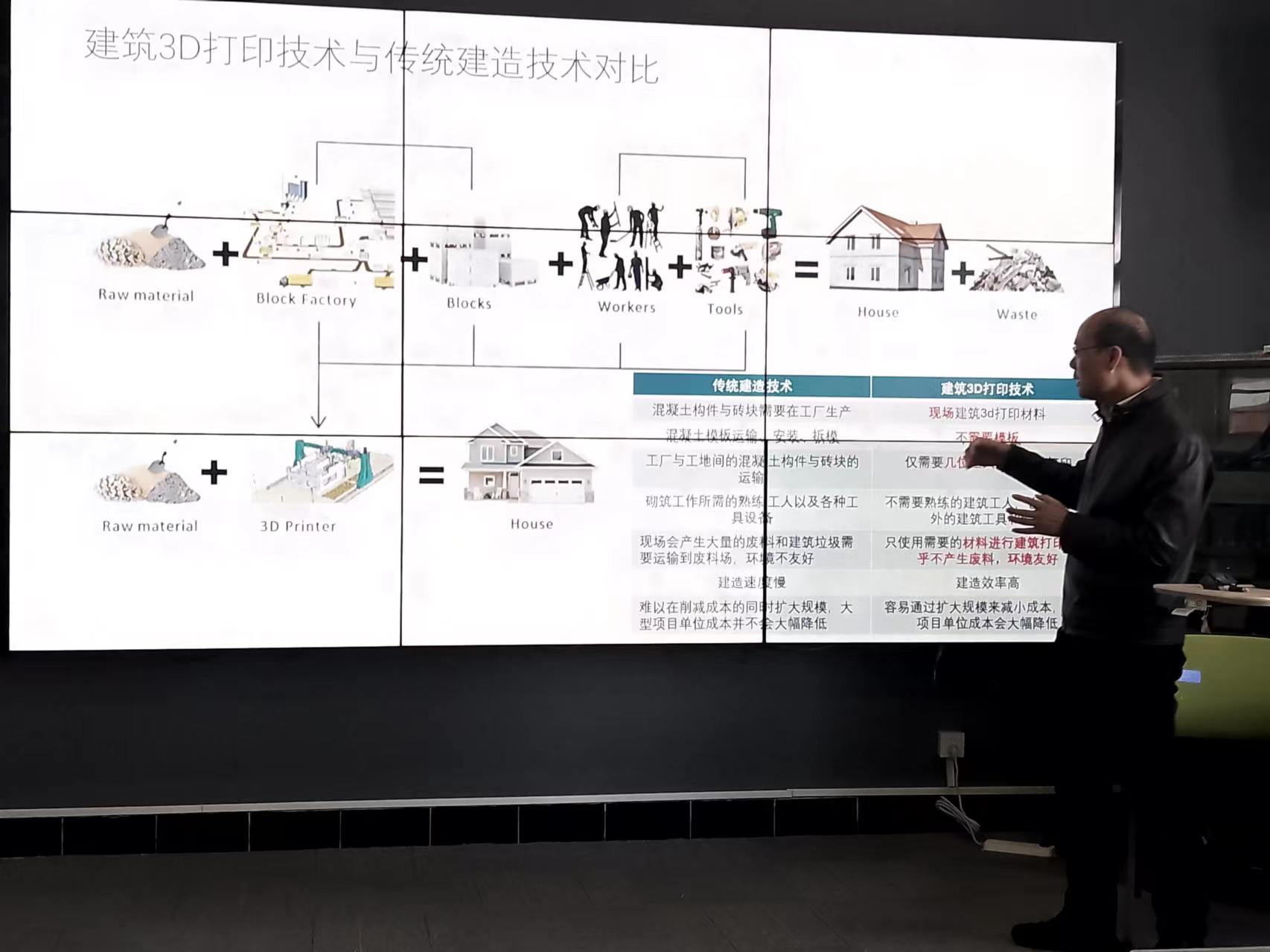 1713319872490472.jpg 专题讲座主题:土木工程技术在关键领域的科技贡献与挑战.jpg