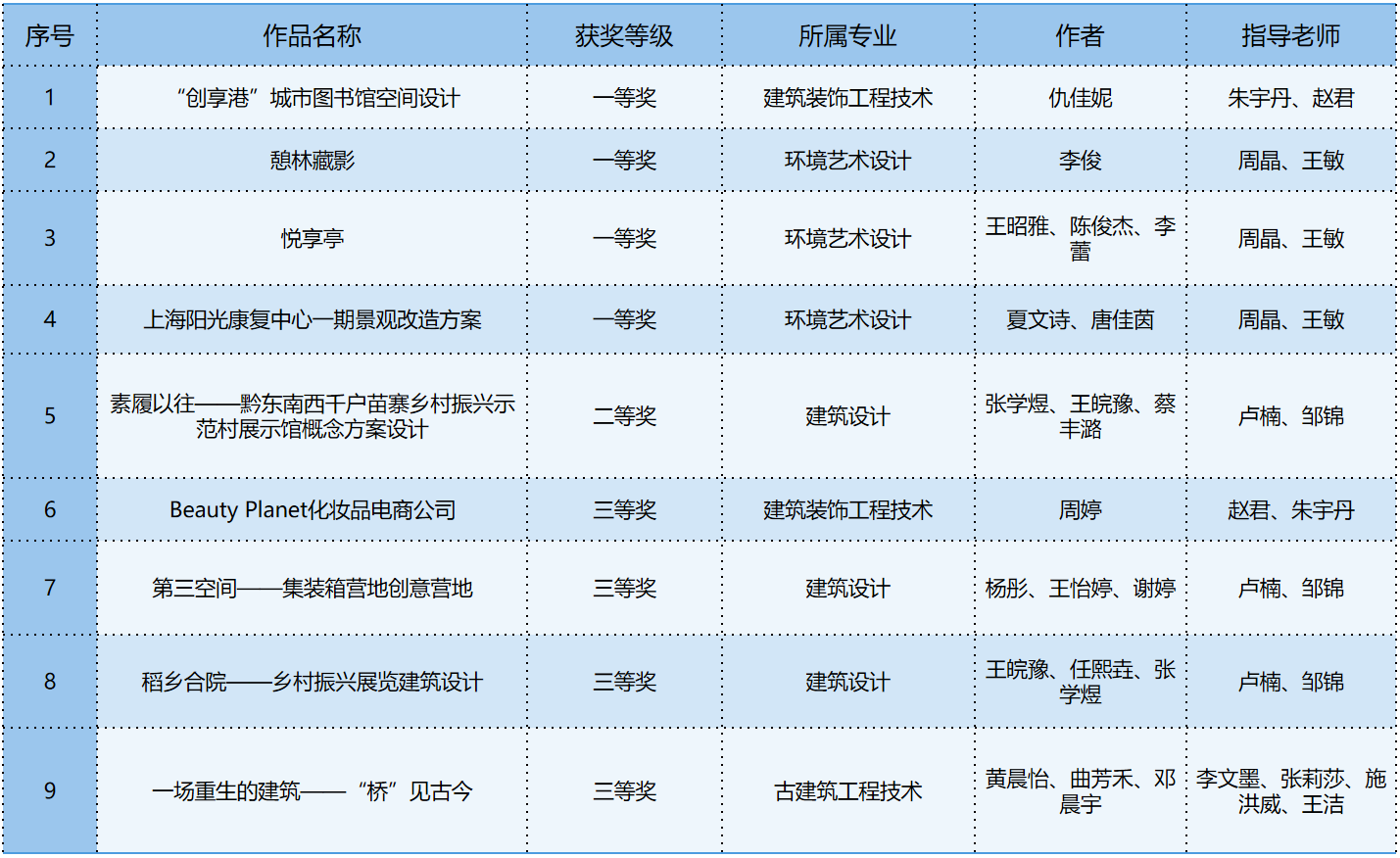 1716192854358494.jpg 1716192854358494.jpg