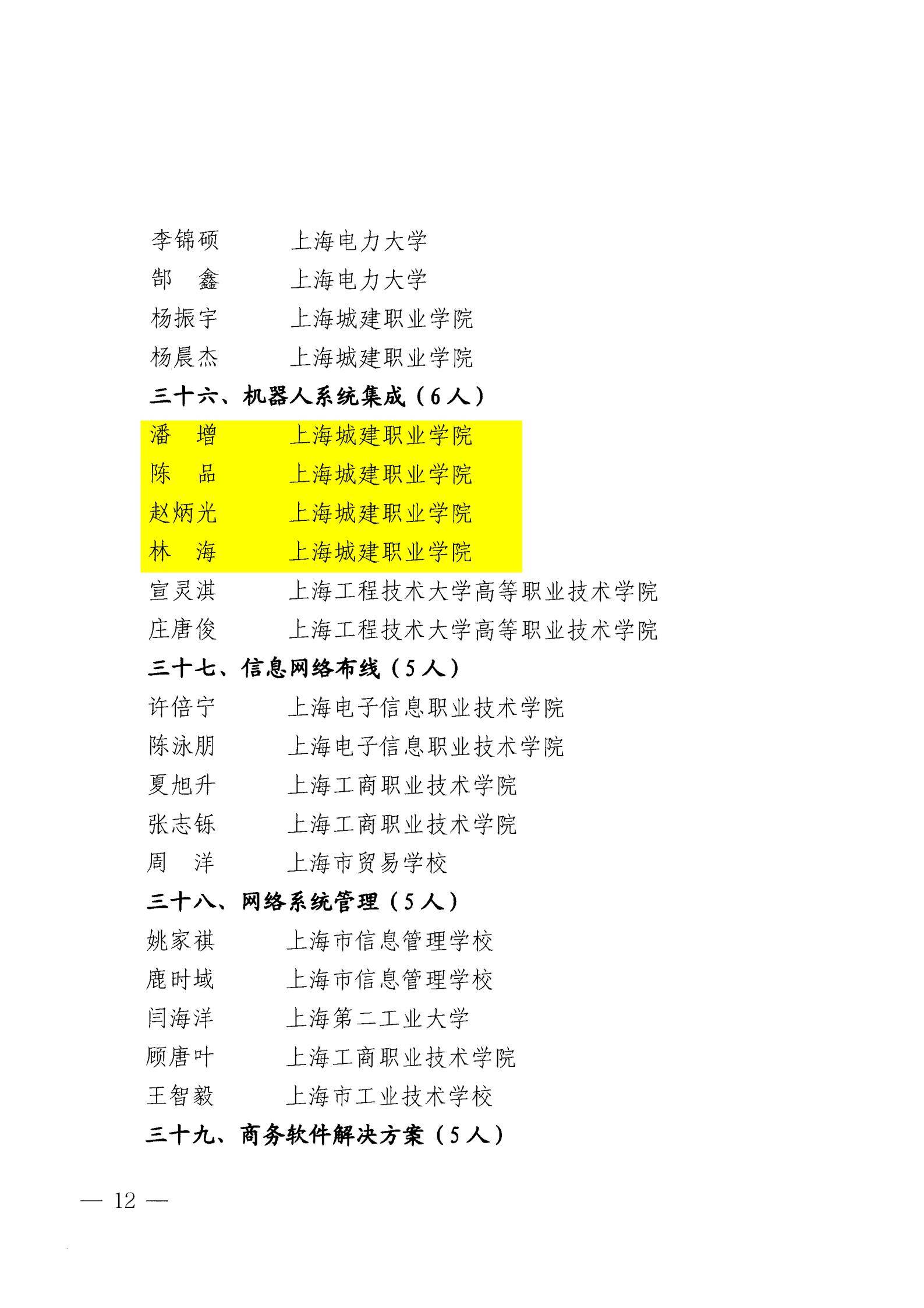 1741833042810002.jpg 沪人社职〔2025〕56号(上海市人力资源和社会保障局关于组建第三届全国技能大赛飞机维修等57个世赛选拔项目上海市集训队的通知)_11(1).jpg
