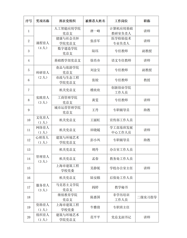 名单_副本.png