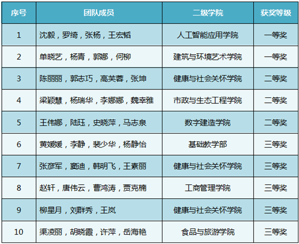 微信图片_20250910150953.png