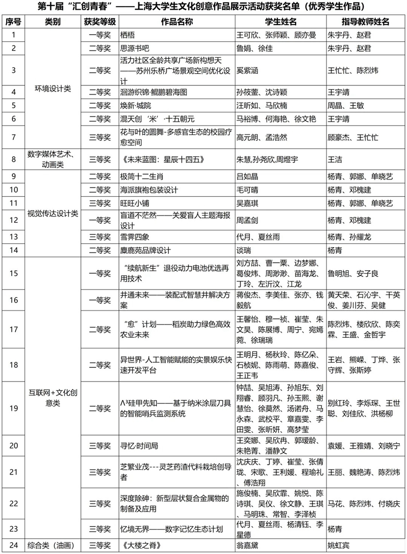 1761031771554035.jpg 微信图片_2025-10-21_144249_293.jpg