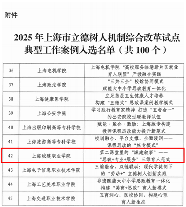 1762223997532828.png 微信图片_20251104101120_216_115.png