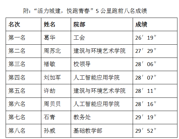 1763606838777899.png 微信图片_20251120104201_260_115.png