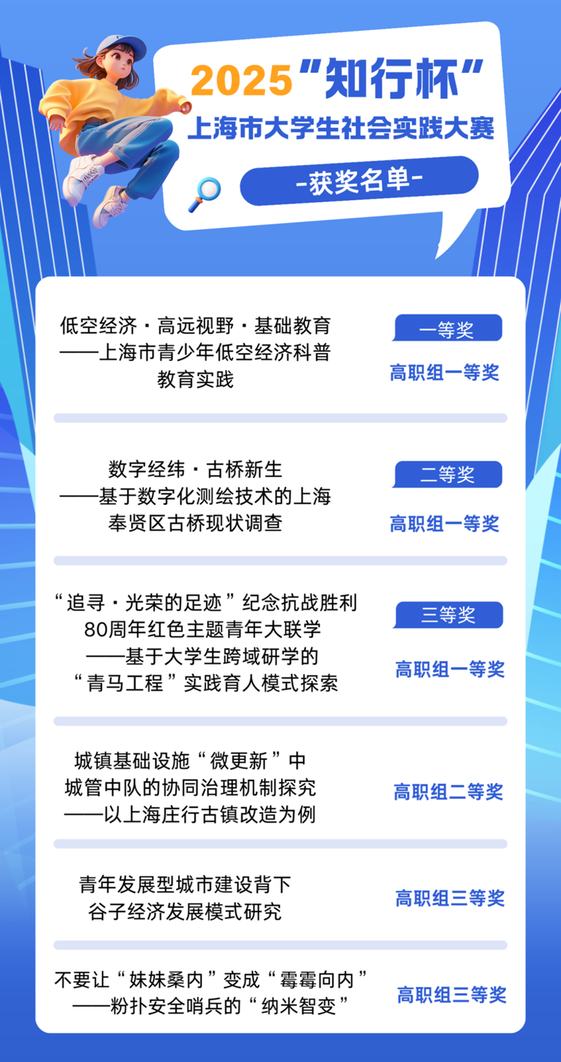 1764056073433571.png 图片5.png