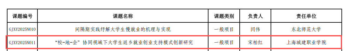 1765856517600040.png 694b4d95ac9f21f3c54e12f65f46a2f2.png