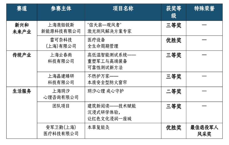 1785756353133711.png 图片3.png