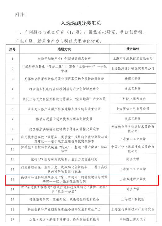 1790040661707590.png k课题1.png