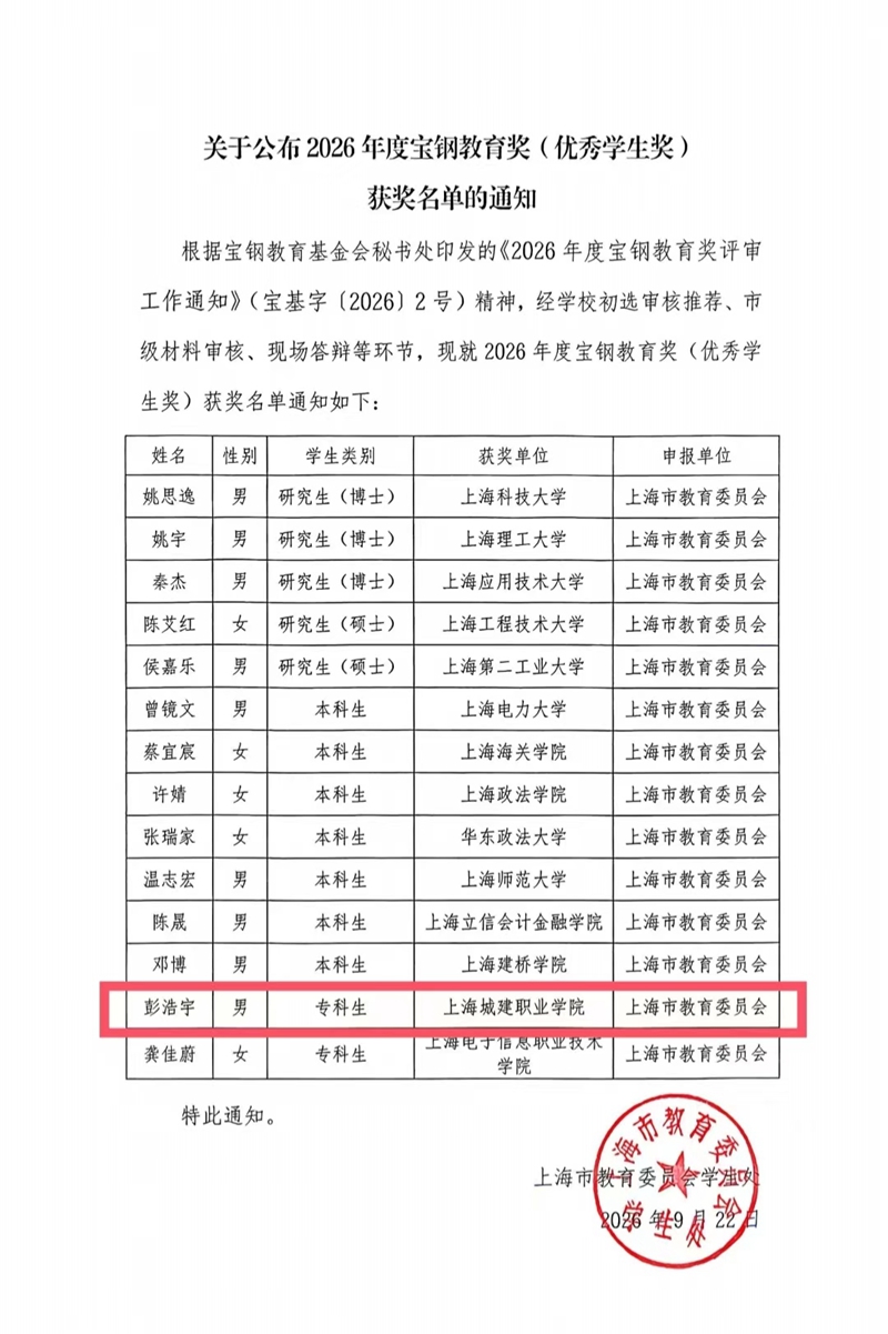 1790232261973984.jpg 微信图片_20260924082038_53_6.jpg